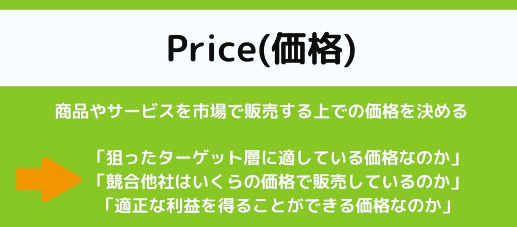 Price(プライス：価格)