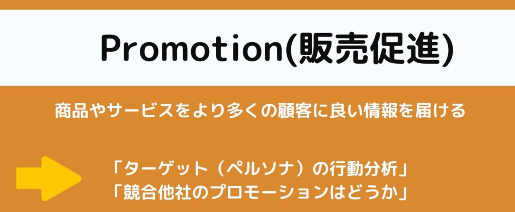 Promotion(プロモーション：販売促進)