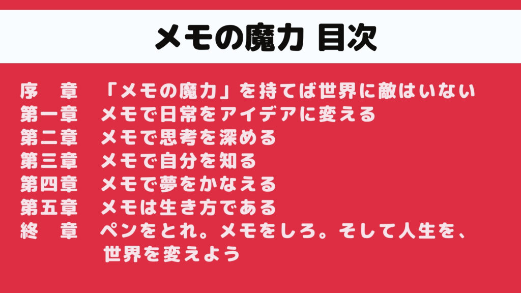メモの魔力目次