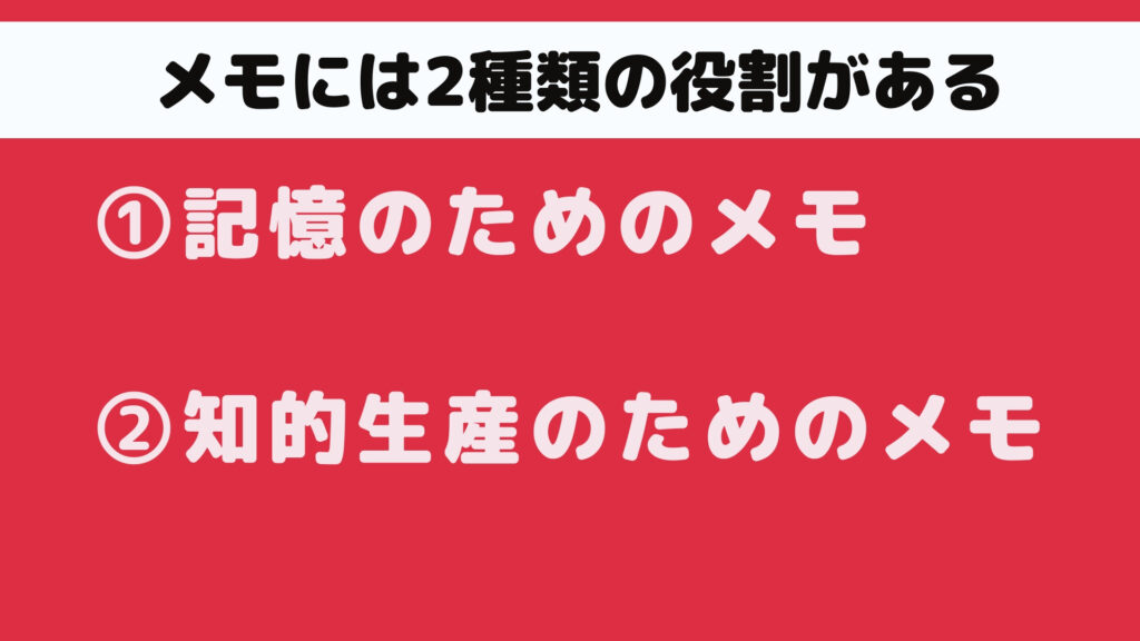 メモには2種類の役割がある
